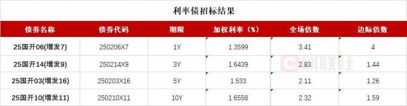 ic外汇平台怎么样人民医疗机构 筑起守护生命的坚固防线