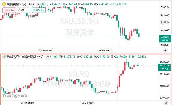 外汇ic官网我用了3个月，深入剖析了量化交易的6大弱点