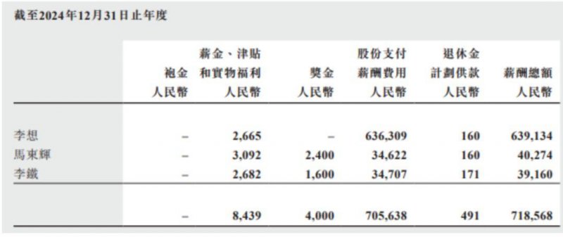IC外汇平台监管我在期货交易所试了3个月，竟然学会了这些不为人知的交易秘笈